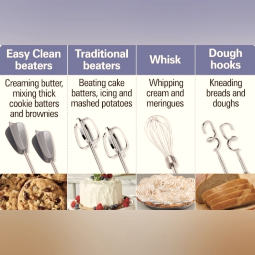 Hamilton Beach 6-Speed Electric Hand Mixer